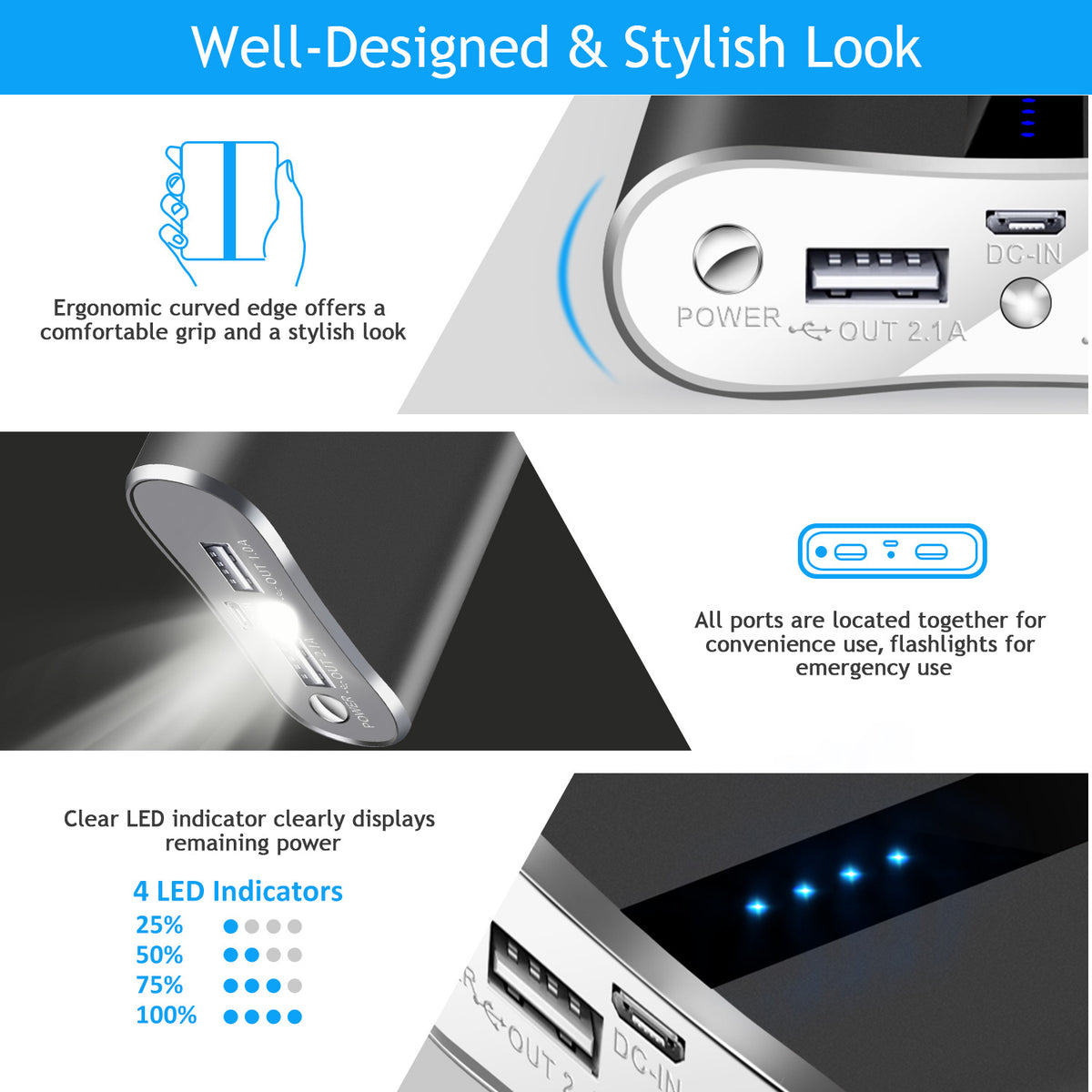 12000mAh Portable Charger with Built-In Flashlight, Dual USB - view 5