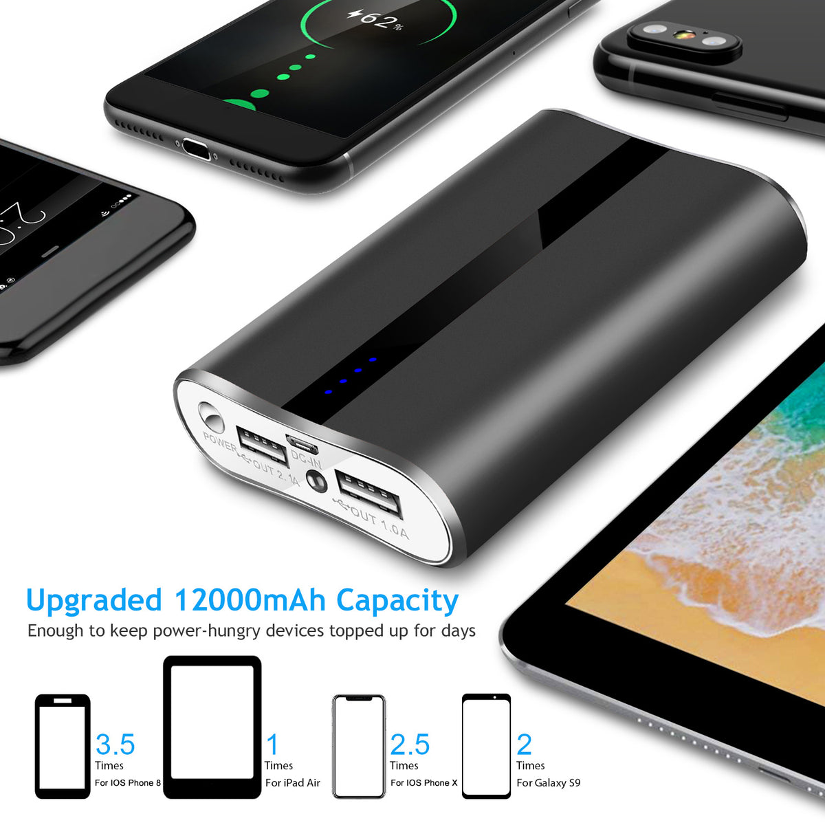 12000mAh Portable Charger with Built-In Flashlight, Dual USB - view 3