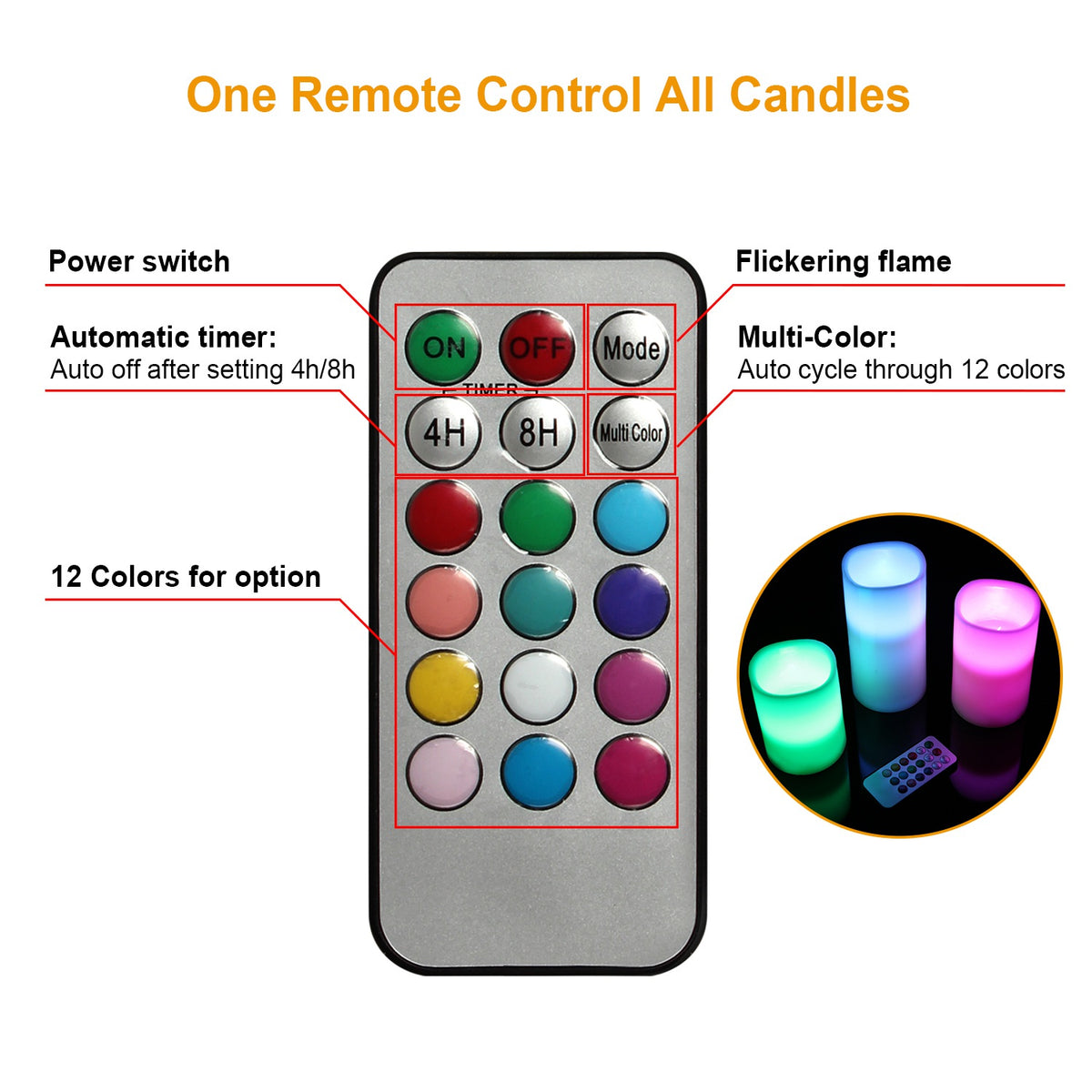 Flameless Votive Candles 6-Pack, Battery LED Flickering Cand - view 5