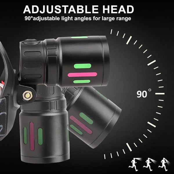 Zoomable Rechargeable LED Headlamp with Red Rear Safety Ligh - view 2