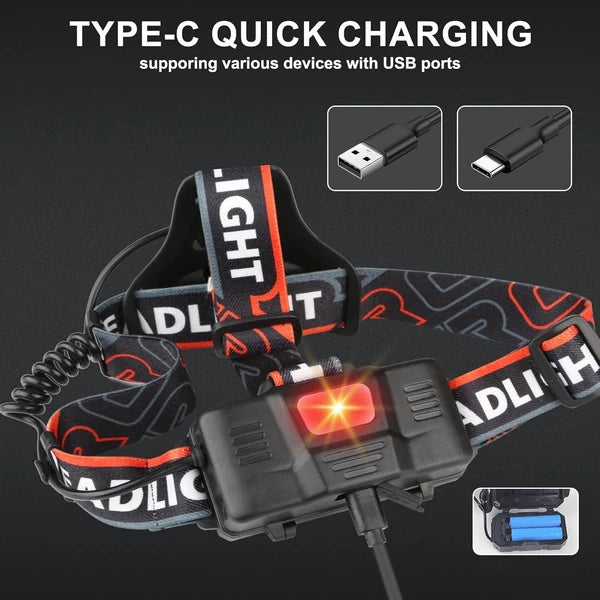Zoomable Rechargeable LED Headlamp with Red Rear Safety Ligh - view 5