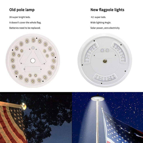 42 LED Solar Flagpole and Camp Light, Adjustable Outdoor Sol - view 1
