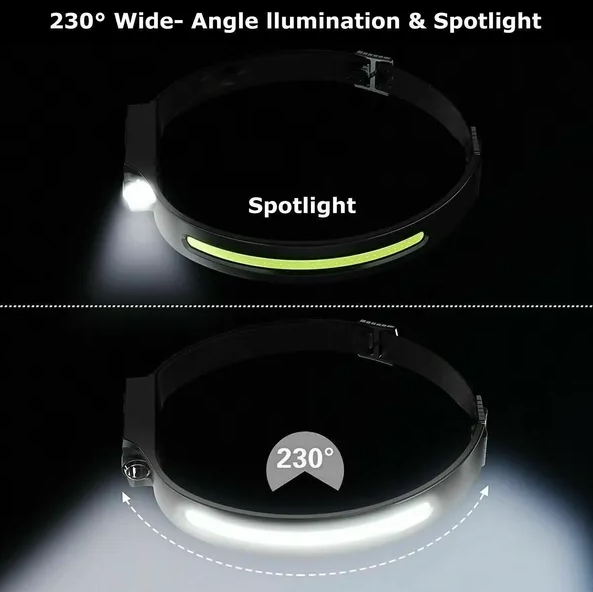 COB LED Headband Headlamp, USB Rechargeable with Motion Sens - view 3