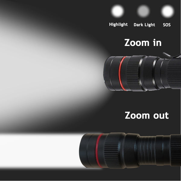 Mini Zoom LED Flashlight 2-Pack, USB Rechargeable Aluminum P - view 4