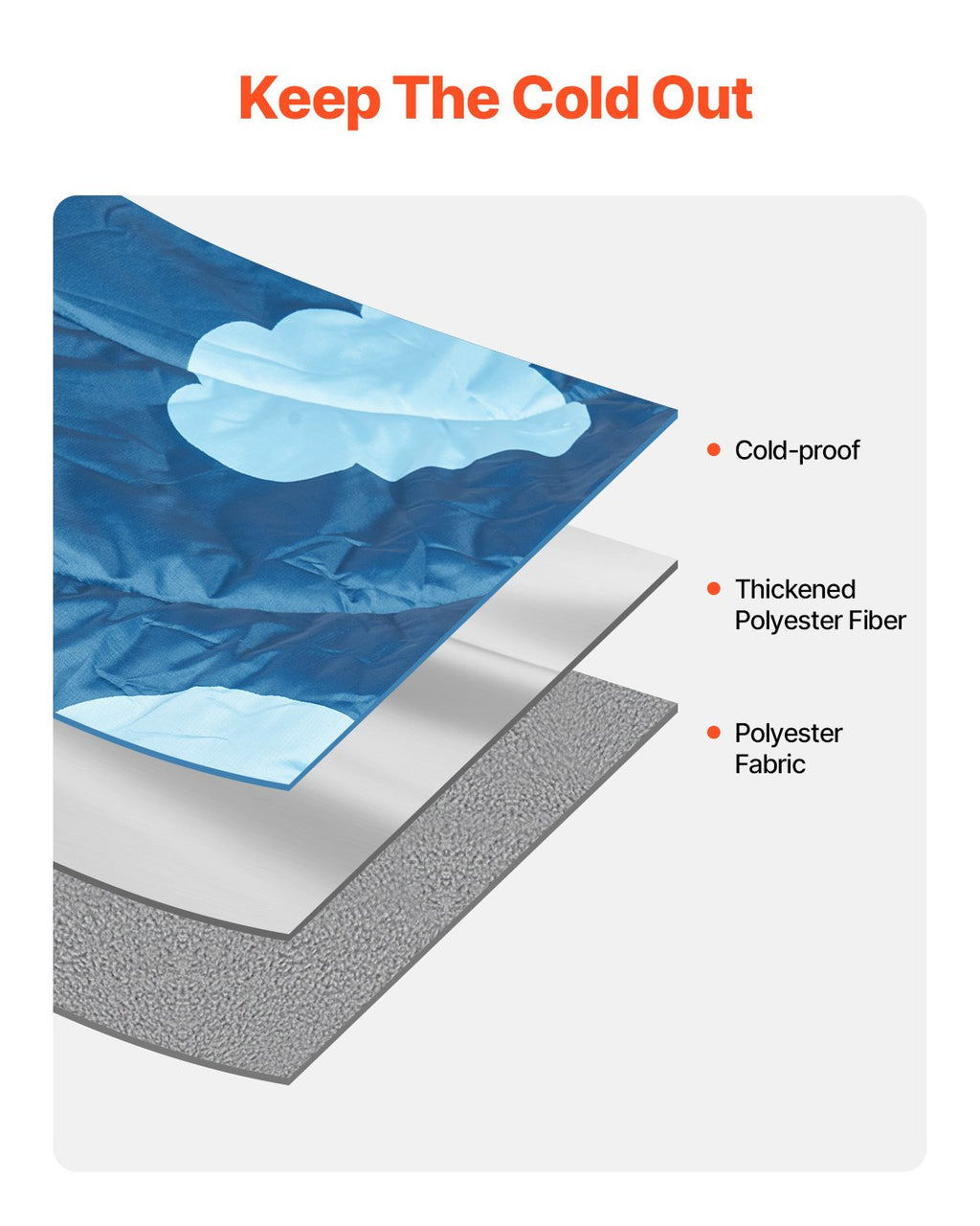Wearable Waterproof Camping Blanket with Snap Closure, Fleec - view 4