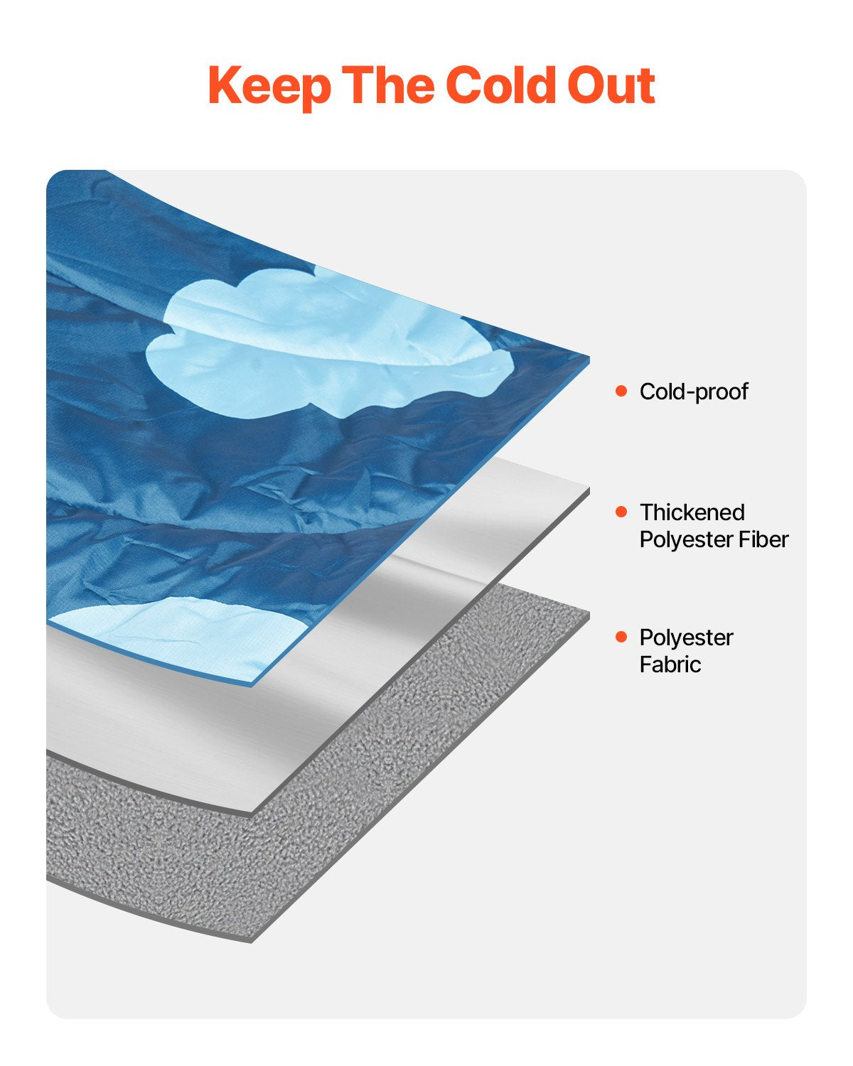 Wearable Waterproof Camping Blanket with Snap Closure, Fleec - view 4