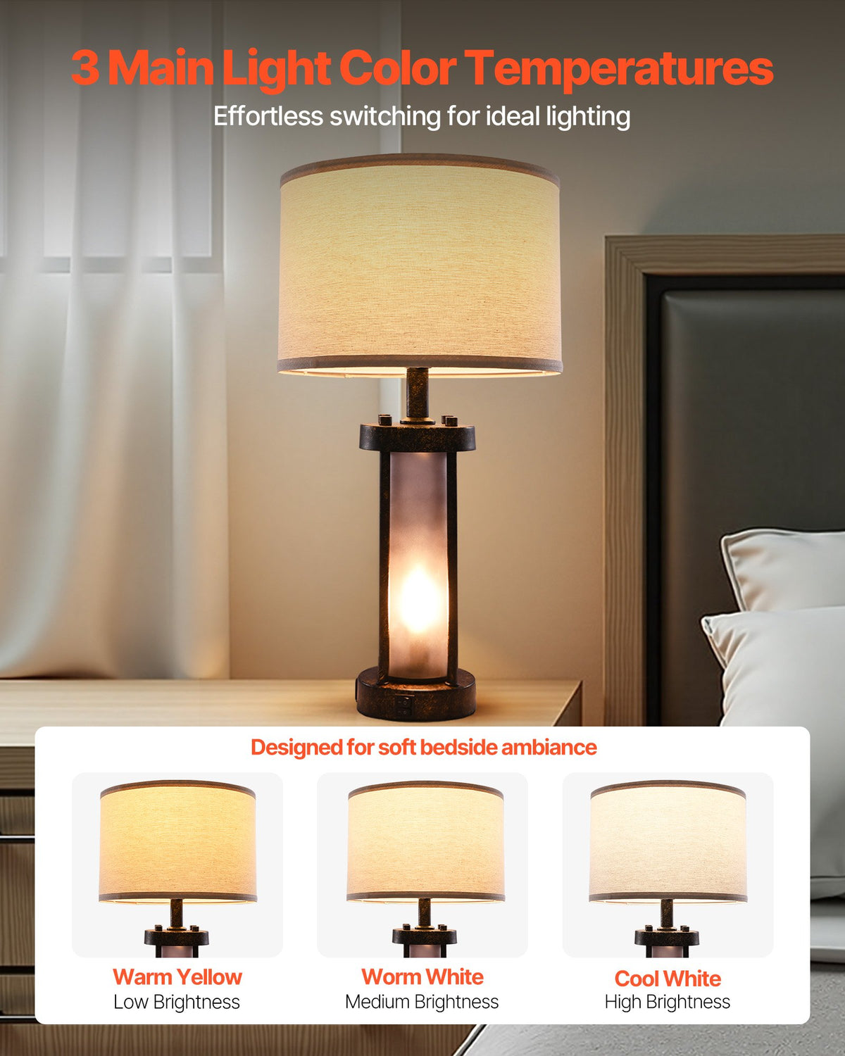 Farmhouse Bedside Table Lamps Set of 2 with USB Ports, Warm  - view 4