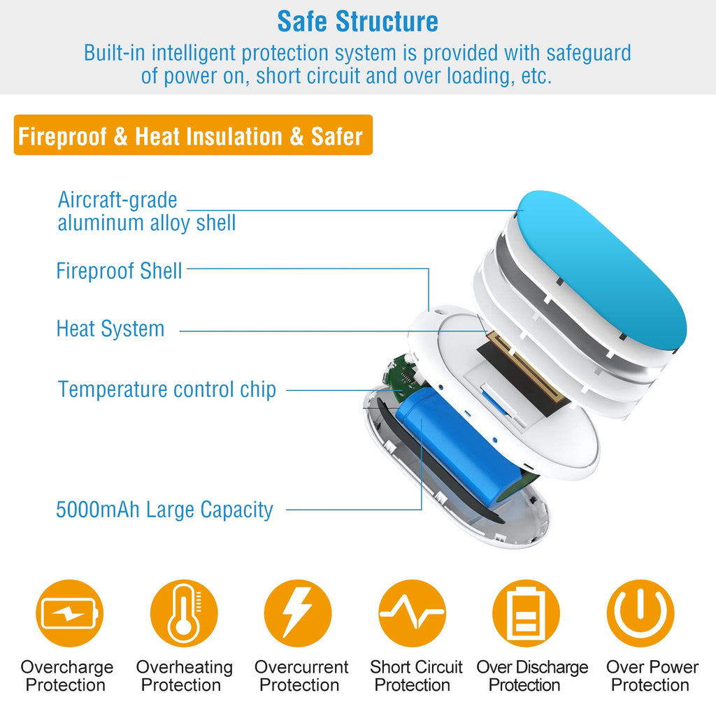Rechargeable Hand Warmer and 5000mAh Power Bank, 3 Heat Leve - view 7