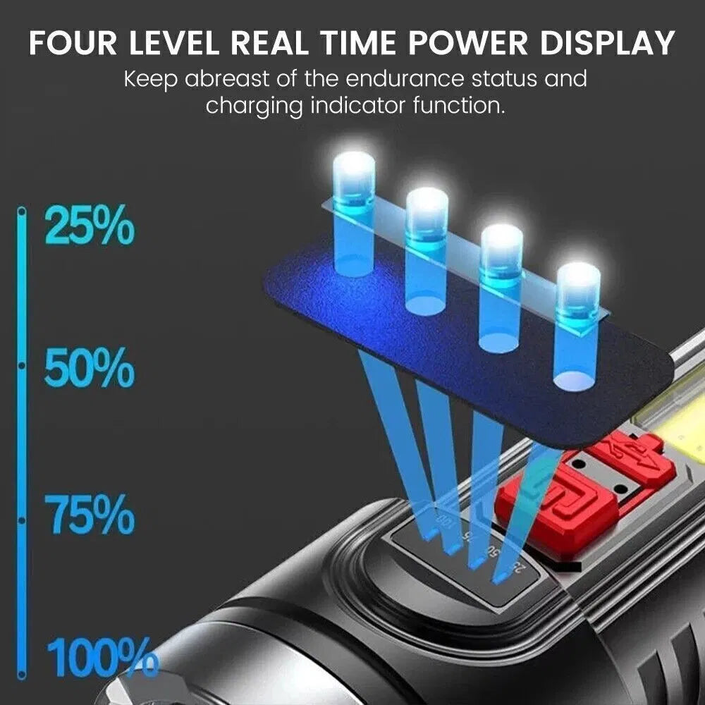 USB Rechargeable LED Flashlight 2-Pack with COB Side Light,  - view 4