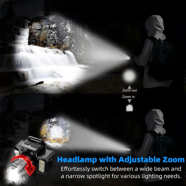 Zoomable LED Headlamp with Motion Sensor, Rechargeable, Red  - view 5