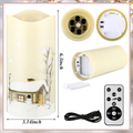 Snowman Flameless Candles with Projector Lights, Christmas H - view 1