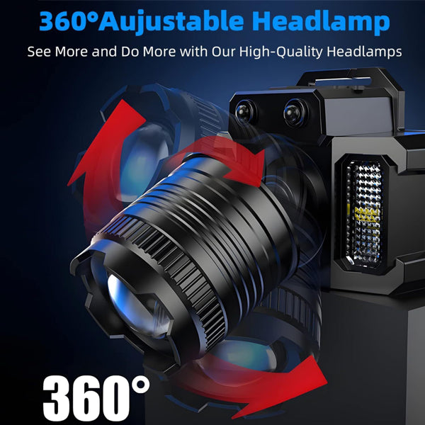 Zoomable LED Headlamp with Motion Sensor, Rechargeable, Red  - view 8