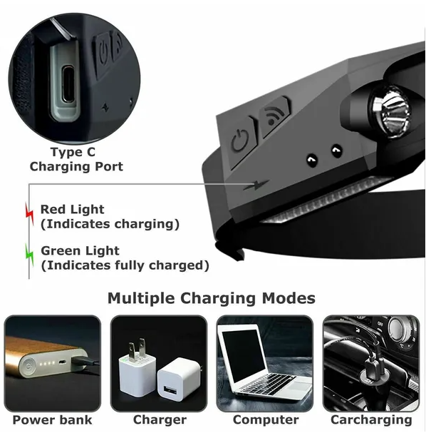 COB LED Headband Headlamp, USB Rechargeable with Motion Sens - view 6