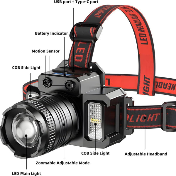 Zoomable LED Headlamp with Motion Sensor, Rechargeable, Red  - view 1