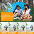 Rechargeable Camping Fan with LED Light, 10400mAh, Foldable  - view 1